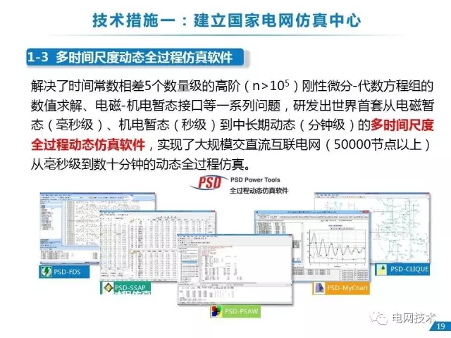 能源互联网的若干关键问题63