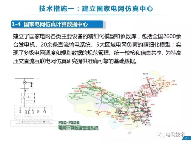 能源互联网的若干关键问题64