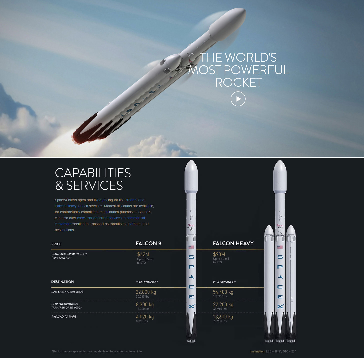 SpaceX：“猎鹰9”号搭载阿根廷地球遥感卫星在佛罗里达州发射 - 2020年8月31日, 俄罗斯卫星通讯社